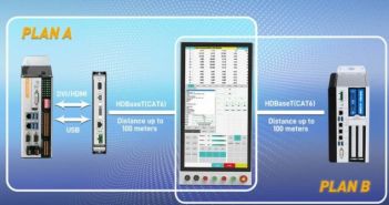 Revolutionäre Technologie ermöglicht industrielle Datenfernübertragung von bis zu 100 (Foto: ICO Innovative Computer GmbH)