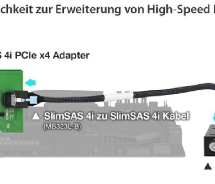 PCIe Gen4 NVMe Konnektivität für SlimSAS basierte Speicherlösungen (Foto: Cremax Europe GmbH)