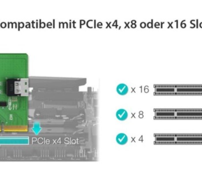PCIe Gen4 NVMe Konnektivität für SlimSAS basierte Speicherlösungen (Foto: Cremax Europe GmbH)